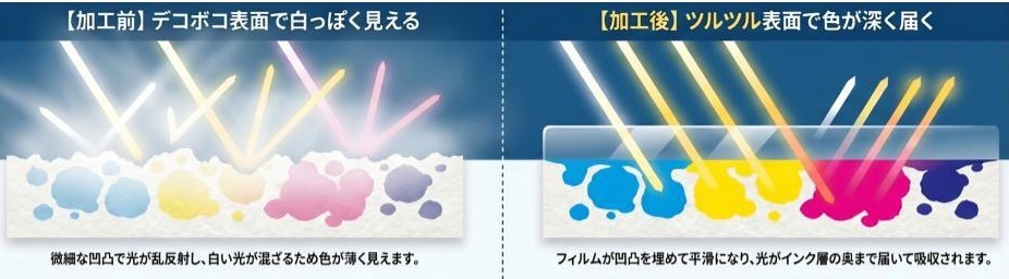 濡れ色イメージ