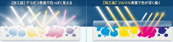 濡れ色イメージ