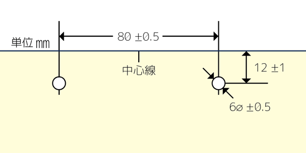 2穴加工の規格