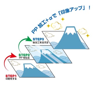 PP05イラスト_20250605_004