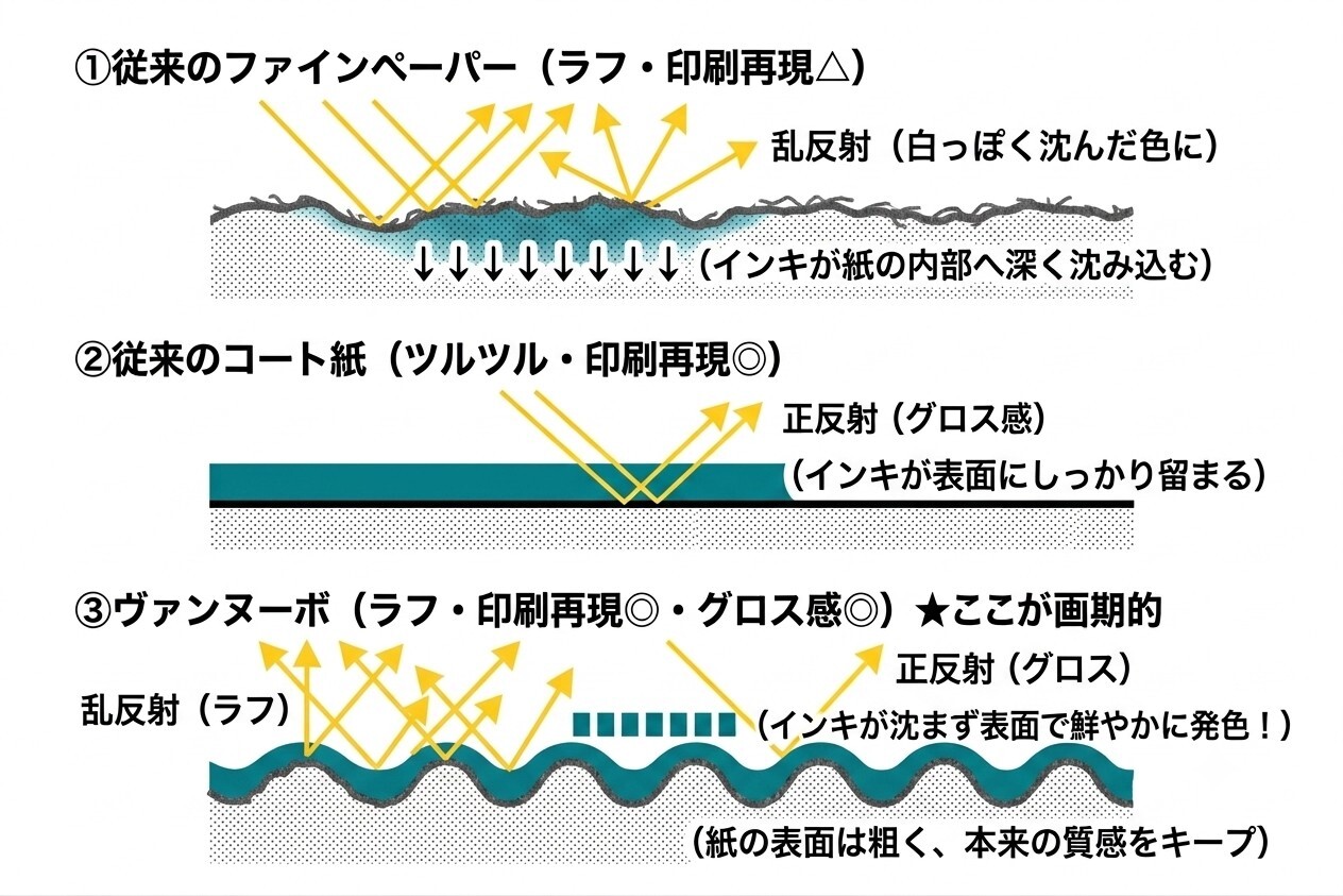kaminohansha