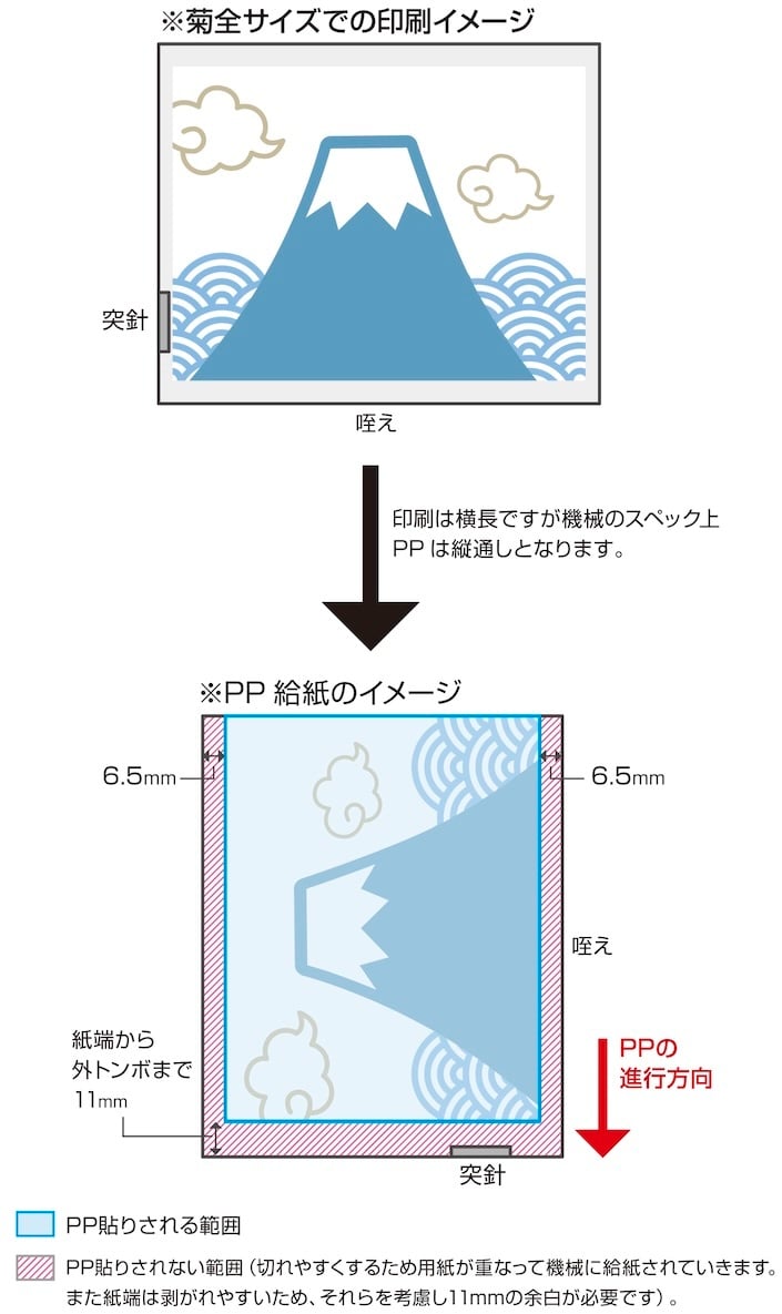 pp_image_ver3