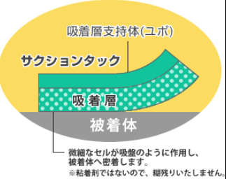 yupo05-15