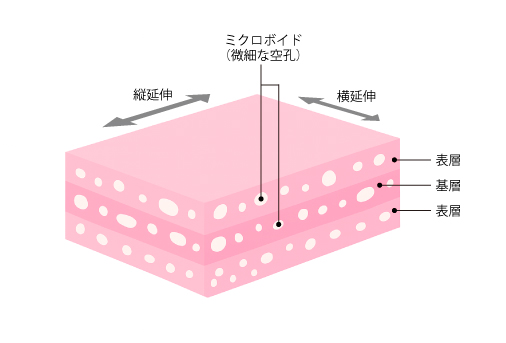 yupo2_009