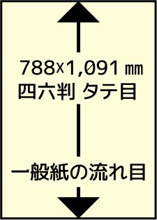 yupo_normal_010